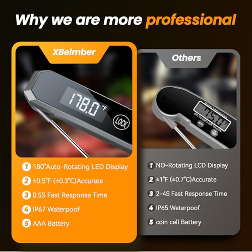 Meat Thermometer Digital, 0.5 Sec Instant Read Food Thermometer for Cooking Grilling Air Fryer, Kitchen Cooking Food Thermometer for BBQ Smoker Oil Fry Candy Thermometers (Grey) image 2