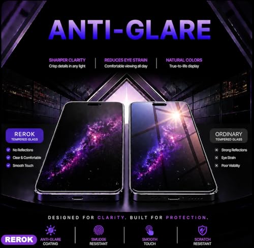 Image of Anti-Glare Matte Tempered Glass Screen Protector for iPhone 15 [Pack of 2] | Anti-fingerprint, Edge-to-Edge Coverage, Scratch Resistant, Case Friendly with Easy Installation Kit.