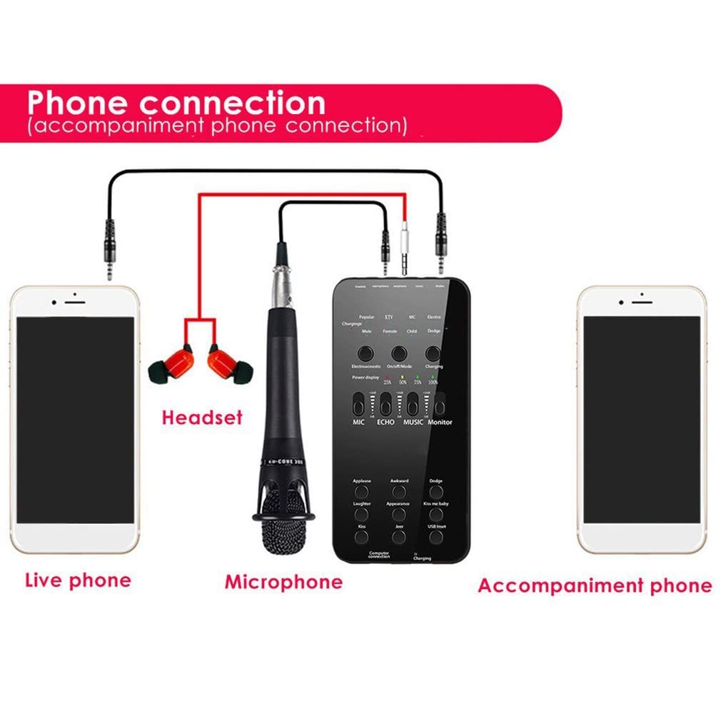 Live-Soundkarte, Audio, externes USB-Headset, Mikrofon, Live-Übertragung, Soundkarte für Handy, Computer, PC-Aufnahme (D 151 x 74 x 12 mm)