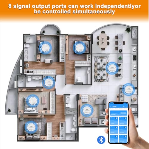 Image of PAUTIX SP608E SPI Pixel LED Controller with 8 Signal Outputs,Work with RGB Smart IC COB LED Strips,Built-in Mic /AUX Music Bluetooth for WS2811 LED Module Pixel Strip Light APP /Remote /Trigger Control