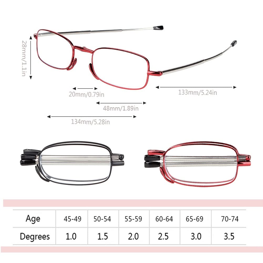 Składane Kompaktowe Okulary, Anti Blue Light Okulary do Czytania, Okulary dla Mężczyzn Kobiet (Color : Rouge, Size : 1.5)