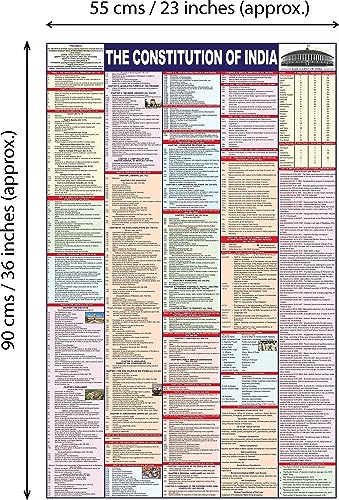 Image of Indian Constitution Chart | The Constitution Of India Chart | Laminated | Very useful for COMPETITIVE EXAM PREPARATIONS | Updated Chart 2023 | By Hivex Publication