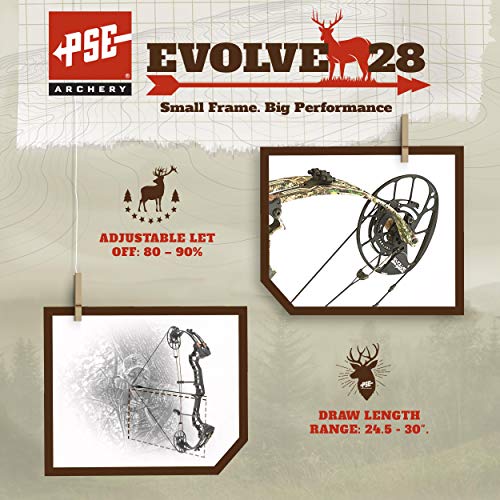 PSE ARCHERY Evolve 28 Compound Bow Kit-Compact-Hunting - 60 lb. Draw Weight - Realtree Edge - Thumbnail 5