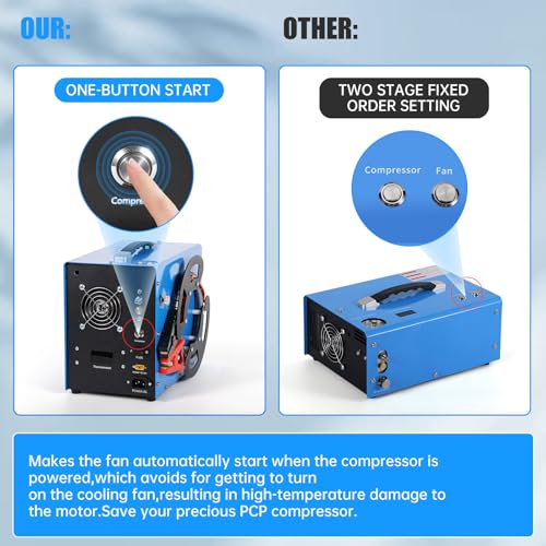 Image of PCP Portable Air Compressor 4500 PSI, Oil-Free & Water-Cooling Free, 110V AC /12V DC Dual Power with 350W Motor, Built-in Cooling Fan & Auto Stop, for PCP Air Rifles, Paintball Guns, Scuba Tanks