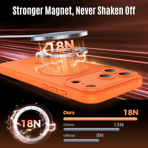 Image of Symcele Designed for iPhone 17 Pro Case, Cosmic Orange