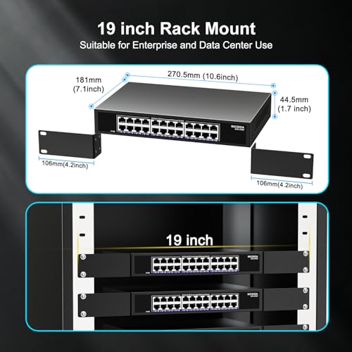 Image of 24 Port 2.5Gb Ethernet Switch Unmanaged, NICGIGA 24 Port 2.5G Network Switch, Plug & Play, Desktop or 19-inch Rack Mount, Fanless Metal Design.