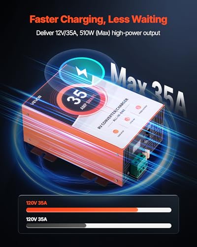 Image of VEVOR RV Power Converter, 35 Amp, 110V AC to 12V DC RV Converter Battery Charger, 4 Stage Smart Charging, 13V to 16.5V Operating Range, Compatible with Lithium Lead Acid Battery, for Camper Trailer