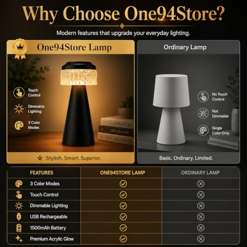 Image of One94Store Table Lamp Type-C Charging 1500mAh Battery,3 Color Dimmable Touch Control Lamp,Lamps for Home Decor and Bedroom, Living Room, Restaurant,Outdoor Use (Diamond Mesh - Black)