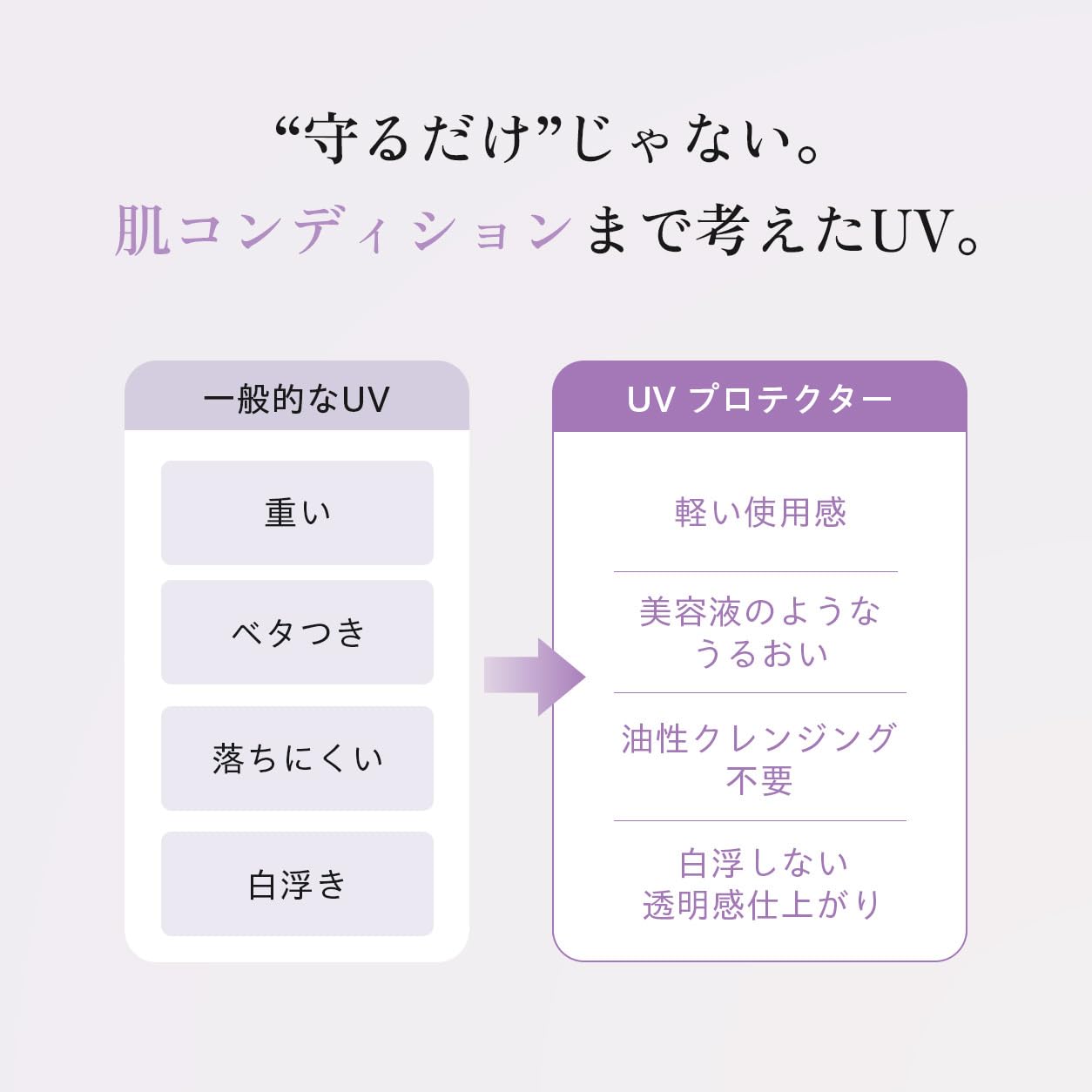 Amazon.co.jp: [公式] TROIAREUKE (トロイアルケ) ACSEN UV