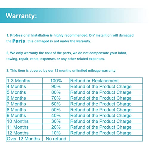 Ensun 3/4" Dd X 3/4" Dd Nickel Plating Single Steering Shaft Universal U Joint, Maximum Working Angle: 35° Degree, Total Length: 83Mm (3-1/4") #TOP6