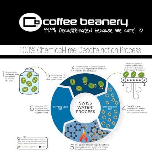 Café Descarte Sabor Jarabe de Arce Tostado Medio 12oz miniatura 6