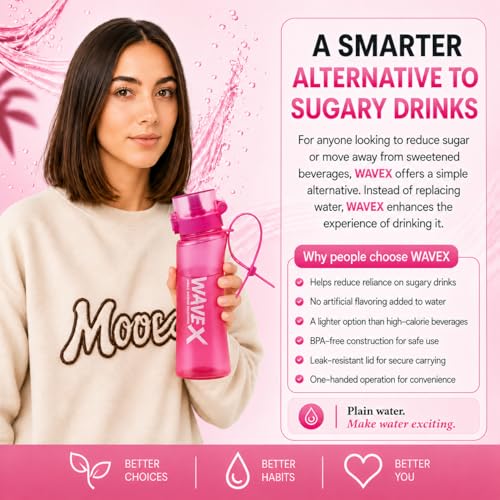 Image of WaveX Scented Water Bottle with 3 Strawberry Scent Pods, BPA Free, Flip Top Lid, Straw & Carry Strap Included, Enhance Hydration with Subtle Aroma Experience, No Sugar or Calories (Wild Berry Pink)