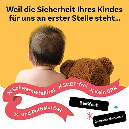 Eckenschutz und Kantenschutz für Kindersicherung, für Tisch und Möbel Ecken, Stoßschutz für Baby und Kinder, für Baby Schutz, Fortgeschritten (24 Advanced) 2