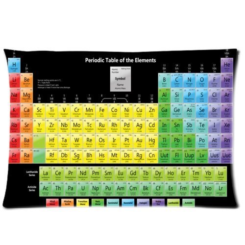 Colorful Periodic Table of Elements Printed Zippered Pillowcase Soft Cover 16x24 (Twin Sides)-image-33