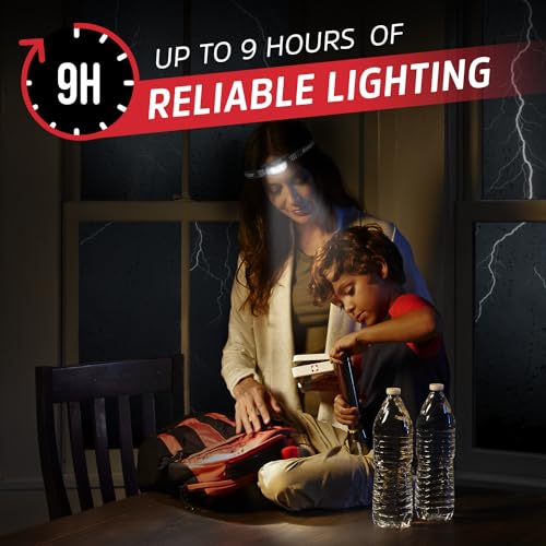 Energizer Universal LED Headlamp (2-Pack), Bright Head Lamp for Outdoors, Camping and Emergency Light, IPX4 Water Resistant (Batteries Included) by Energizer - Image 9
