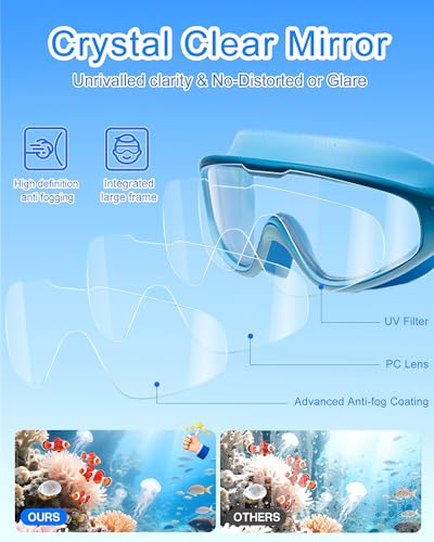 Image of Swim Goggles for Kids 6-12, Wide View Anti-Fog UV Protection No Leaking,Boys Girls Youth Swimming Goggles