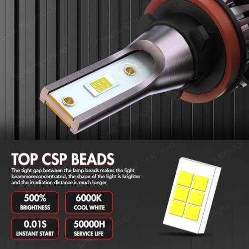 Lámparas LED para Acura RDX 2013-2015, Kit Combo 9005 H11 miniatura 2