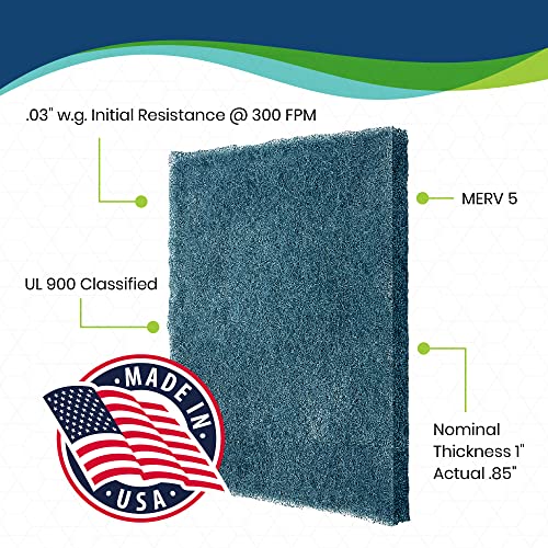 CoreCarbon 20x30x1 Cut To Fit Furnace & Air Conditioner Washable Reusable High Air Flow Polyester Fiber Filter Media, Made in USA (20" x 30" x .75" actual) by CoreCarbon - Used condition - Image 3