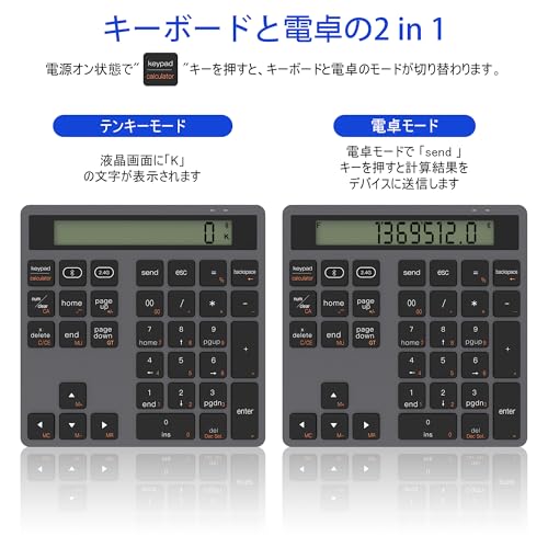 Arkidyn Plus Bluetoothテンキー電卓 34キー