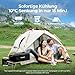 BougeRV 2026 PC35 Mobile Klimaanlage, 3500 BTU Tragbare Klimaanlage, 5 in 1 Klimagerät mit App, Kompakt mit Griff, AC 100V-240V, Camping Klimaanlage für Wohnmobil, Zelt, Lkw, Van