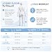 Imagen de Presoterapia para Casa Abdomen y Piernas