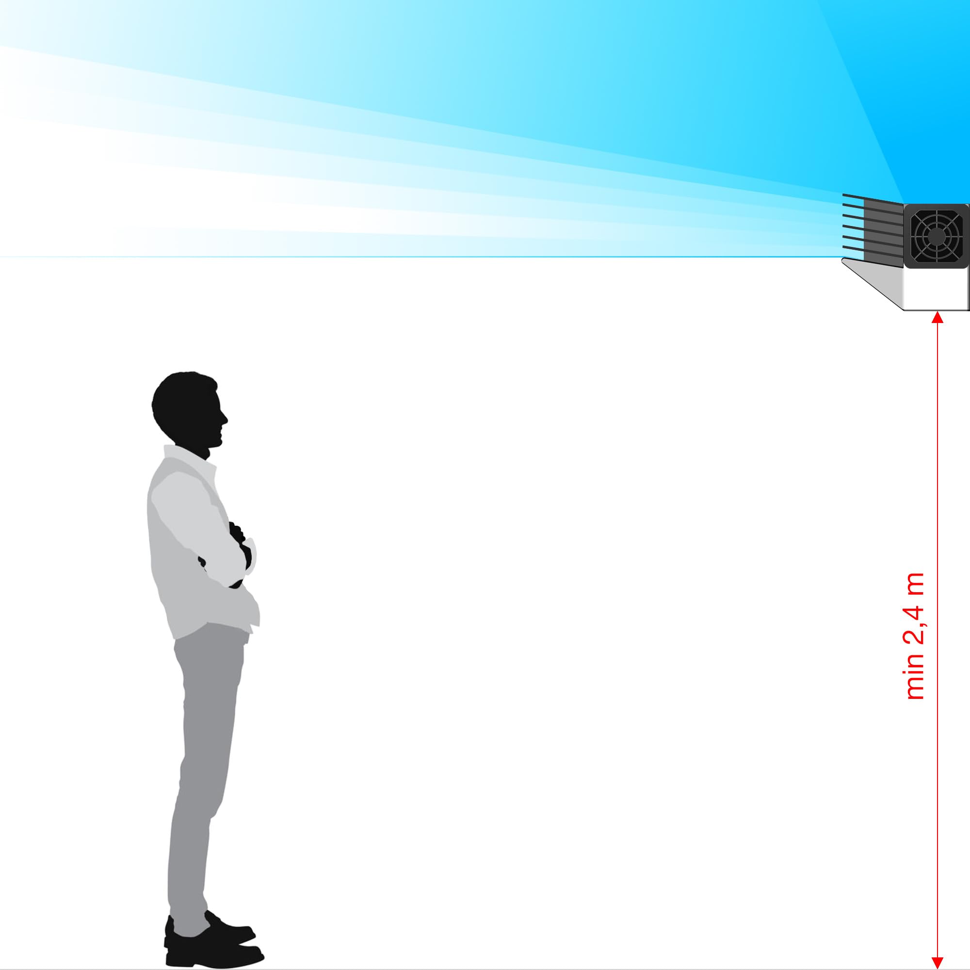EKRAN Jalousie Luftreiniger: Schnelle Desinfektion mit Ventilator für Räume bis 45m² (25 FAN UV-C)