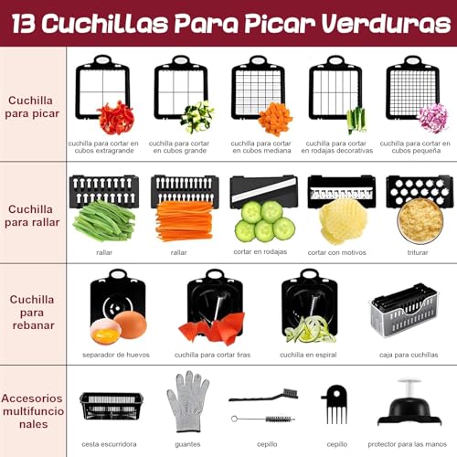 La Mejor Lista de Nicer dicer gourmet al mejor precio. 21 Imagen adicional