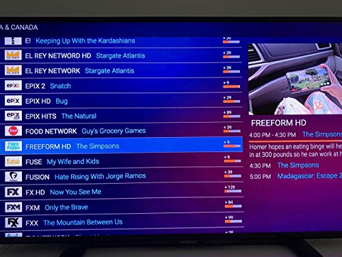 1 Month IPTV Subscription - 8000 Channels, VOD, TV Series, Easy Setup