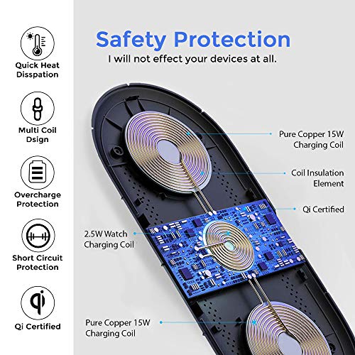 Image of UNIGEN UNIDOCK 300 [Qi Certified] 3 in 1 Wireless 15W Charging Mat Station Compatible with Watch Series 6 /5 /4 /3 /2 /1 Airpod 2 /Pro Phone 12 /11 /11 Pro /11 Pro Max /X /Xr /Xs /8 Plus & Other Qi Devices 