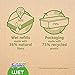 Swiffer Mopa Wet, 120 paños húmedos, limón, tamaño grande, limpieza higiénica profunda,...
