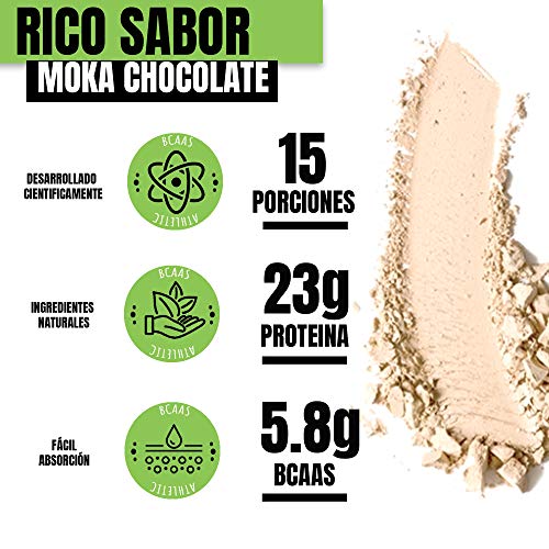 Aminoácidos, Imagen adicional