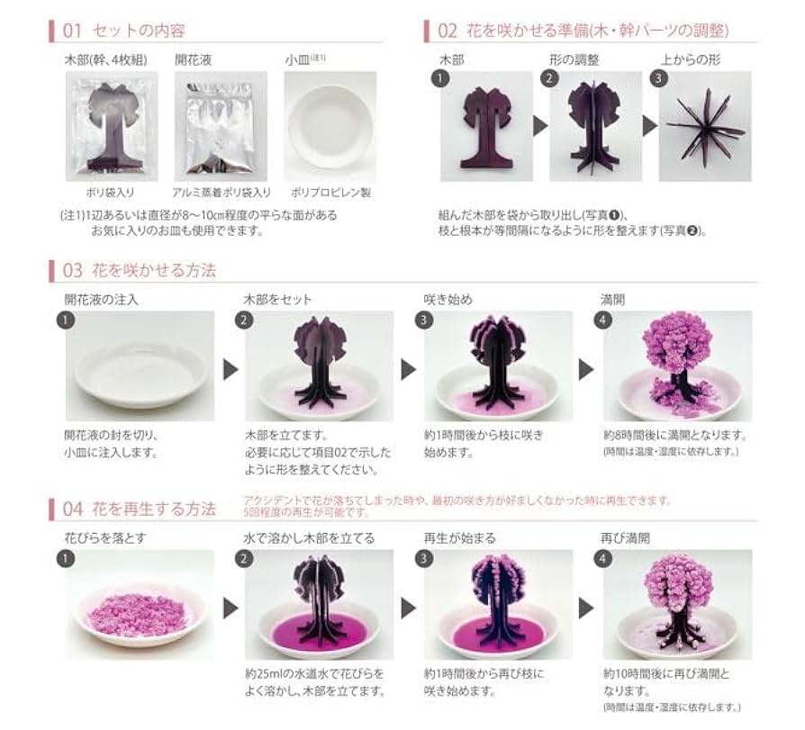 Amazon.co.jp: 茶谷産業(Chatani) 桜の花咲くオブジェ/桜の都