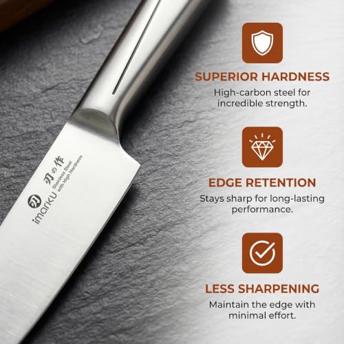 Image of imarku Japanese High Carbon Stainless Steel Knife Set with Block, Precision-Forged Gyutou Kitchen Knives with Built-in Sharpener, Ultra-Sharp 10-15 Edge, Ergonomic Non-Slip Handle, Dishwasher Safe