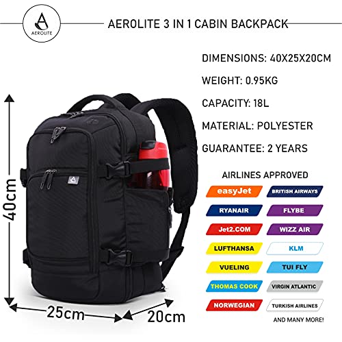 ▷ Los 15 Mejores MOCHILAS 40 X 30 X 20 en 2022 | Karacol Bike Festival