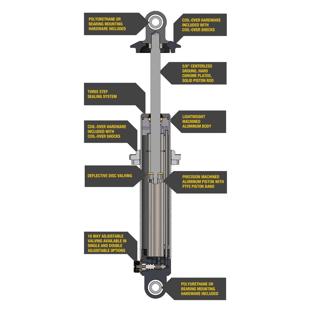 QA1 TD601 Stocker Star Shock Absorber
