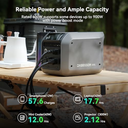 Image of Dabbsson 768Wh Solar Generator with 120W Solar Panel,Portable Power Station,Up to 900W AC Output,1.5X Extended Runtime,Recharge 100% in 1.6 Hrs, 600L Semi-Solid LiFePO4,EPS,100W USB-C,for Camping RV