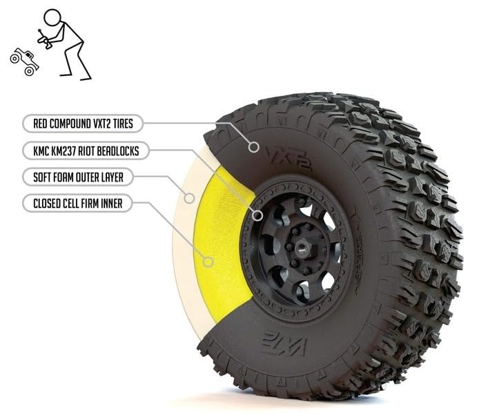 Vanquish VTS Stance 4.19