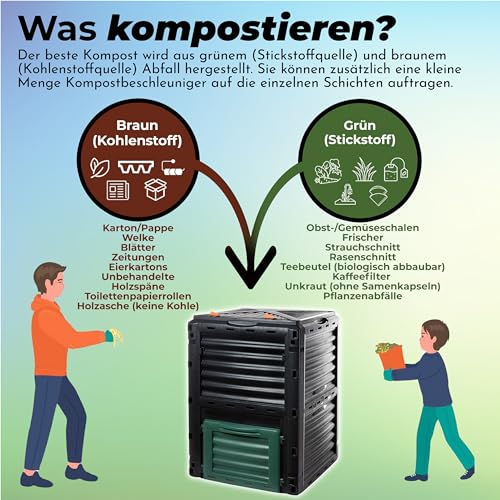 Foto von Komposter Schnellkomposter aus stabilem Kunststoff, mit Klappdeckel, 300 Liter (H83 x B61 x T61 cm), Thermokomposter für Garten- und Küchenabfälle Kompost, 100% recycelter Kunststoff, Made in EU