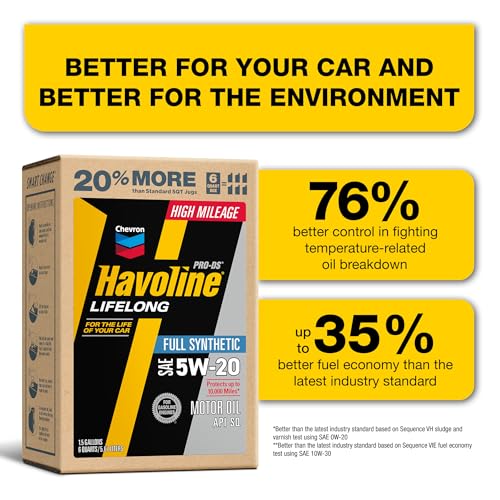 Image of Havoline Motor Oil 5w20 PRO-DS Lifelong Full Synthetic Smart Change Engine Oil, 5W-20, 6 Quarts, Pack of 2