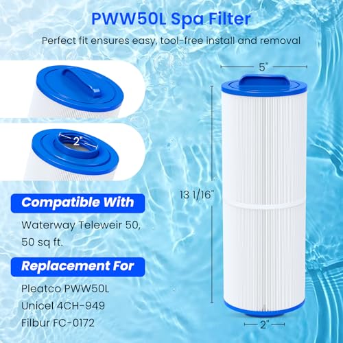 Future Way Hot Tub Filter Replacement for Cal Spa, Waterway Teleweir 50, 817-4050, Replace Pleatco PWW50L, Unicel 4CH-949, Filbur FC-0172, SD-01143, Spa Filter Cartridge, 50 Sq. Ft, 2 Pack