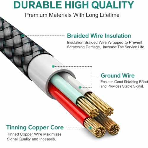 Image of USB Type C Nylon Braided Fast Charging & Data Cable Compatible with iPhone 15 /16 /Samsung Galaxy S22 /S23 /S24 /S25 /FE /Plus /Ultra /Google /Motorola /Oppo /Vivo- 180 Days Warranty