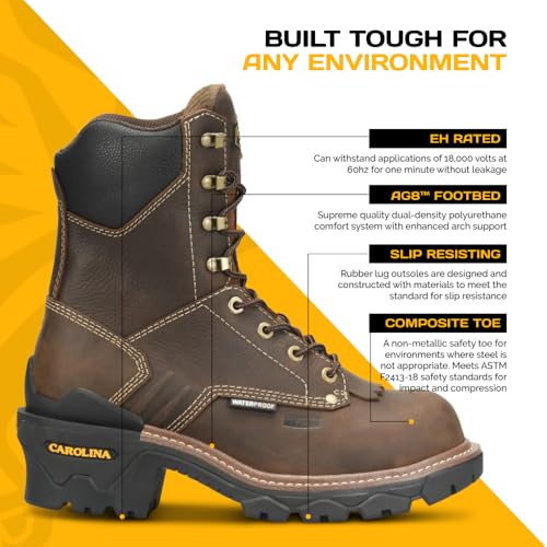 Carolina Cardinal Capacity 8" Waterproof Composite Toe Logger Work Boot for Men - Durable and Comfortable3
