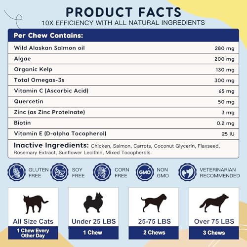 Omega 3 for Dogs with Salmon Oil, 120 Chewable Fish Oil for Dogs Skin and Coat – Dog Allergy Relief, Hot Spot Treatment, Anti Shedding, Hip & Joint Support with EPA & DHA, Biotin, Vitamin E Omega 3 for Dogs with Salmon Oil, 120 Chewable Fish Oil for Dogs Skin and Coat – Dog Allergy Relief, Hot Spot Treatment, Anti Shedding, Hip & Joint Support with EPA & DHA, Biotin, Vitamin E