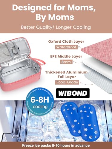 WIBOND Breast Milk Cooler Real-Time Display