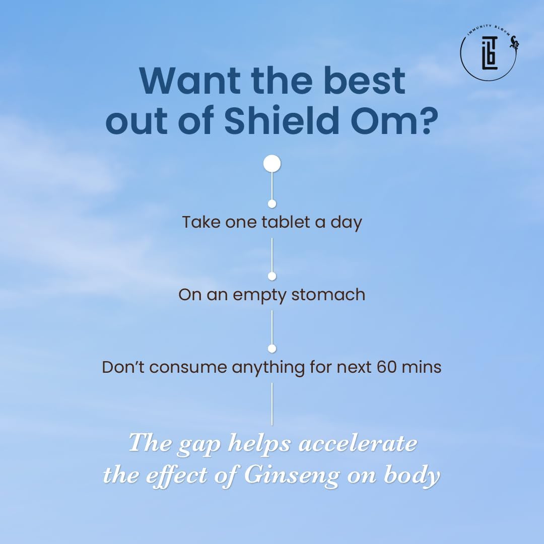 Shield-om Plus Korean Ginseng Supplement 200mg for Men & Women Formulated for Overall Stamina, Immunity Booster, Recovery, Vigor and Vitality | 100% Vegetarian - Result in 7 days with 7 capsules 4