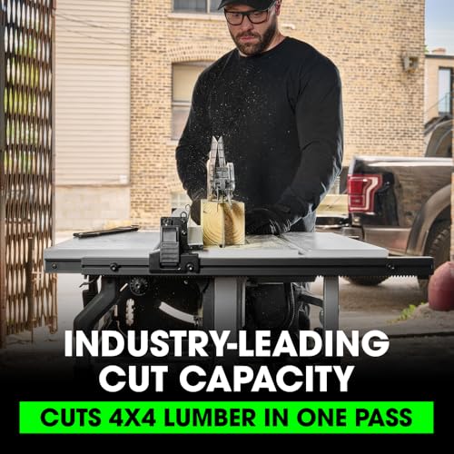 Table Saw with 10-Inch Blade