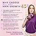 All NAT Hair Growth & Shine | 4D Bioformula Drink with 22 Active Ingredients | Supports Healthy Hair Growth, Stronger Follicles & Natural Shine | for Women & Men | Vegan · Sugar-Free · 300g