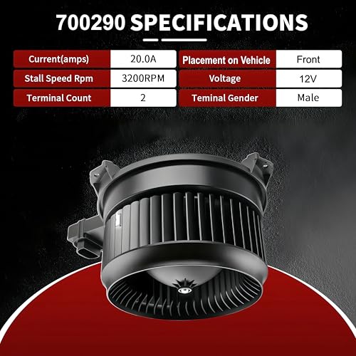 Image of Vetmor 700290 HVAC Heater Blower Motor Assembly for Subaru 2014-2018 Forester, 2012-2016 Impreza, 2013-2015 XV Crosstrek, 2016-2017 Crosstrek, Replaces# 700290 72223-FJ001