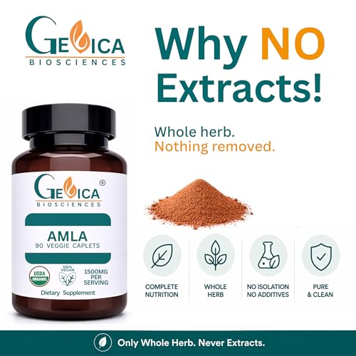 GeVica Biosciences Amla Supplement