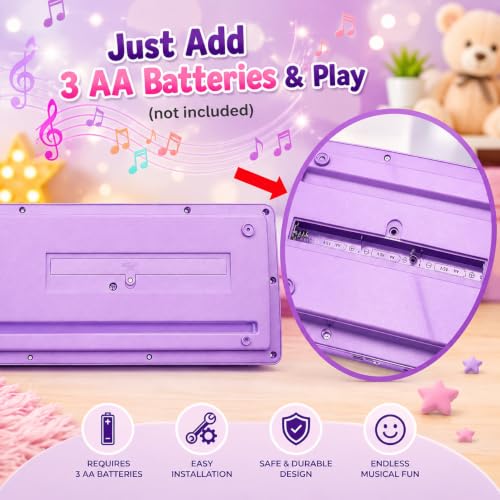 Image of Kids Piano Keyboard with Mic | 37 Keys, 8 Rhythms, 8 Tones & 6 Demo Songs | Electronic Musical Toy for Boys & Girls Age 2-5 | Educational & Recording Keyboard for Beginners -(Purple)